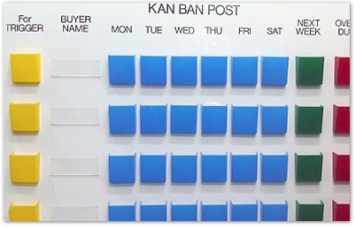 acrylic board display price